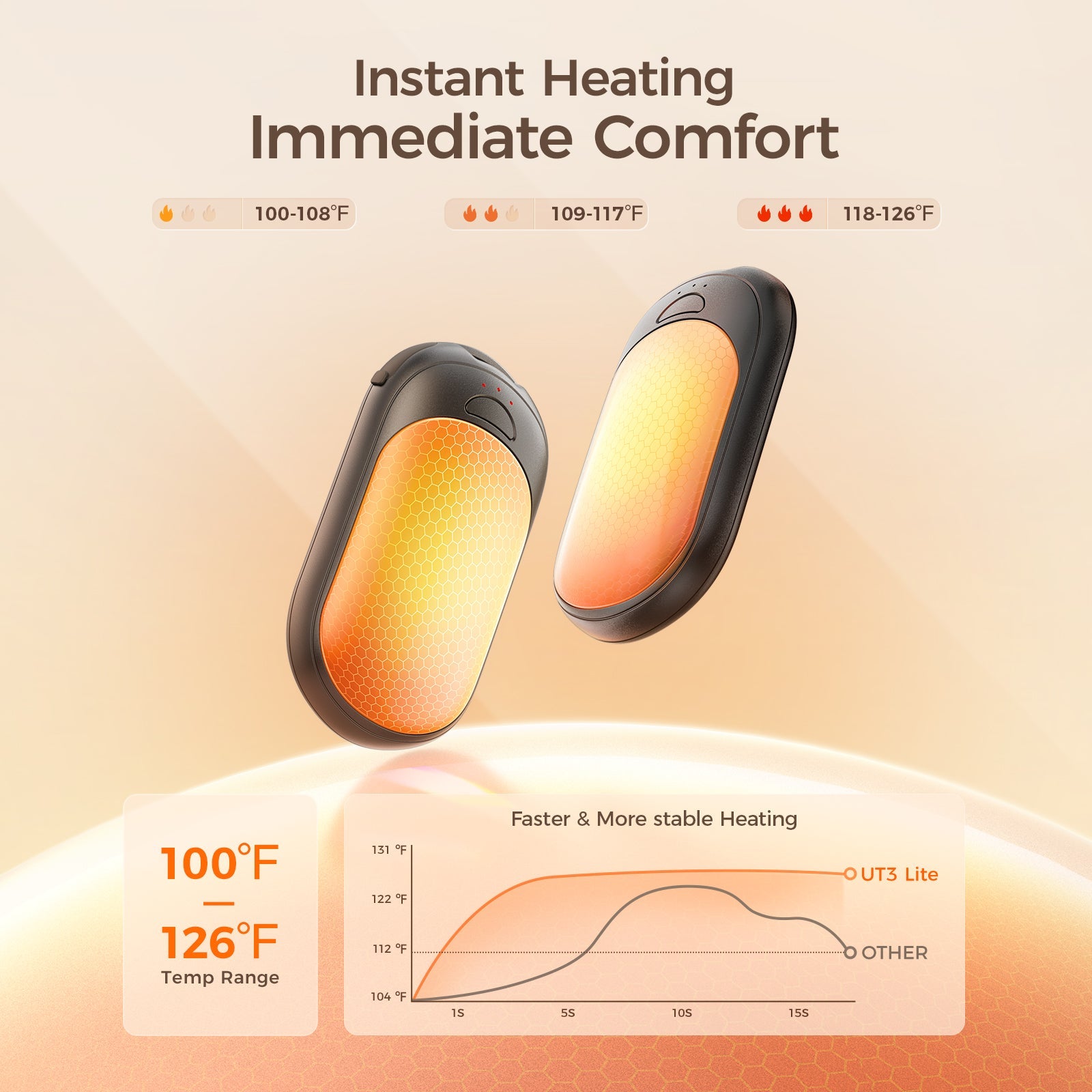 OCOOPA UT3 Lite Rechargeable Hand Warmers (Twin Pack)